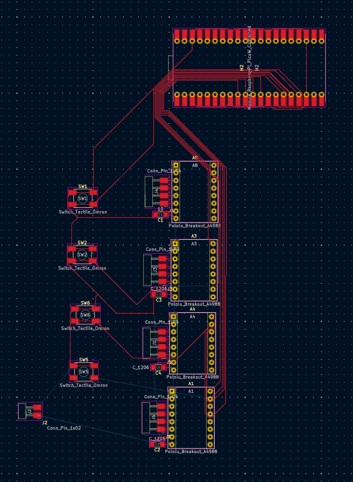 routing fail